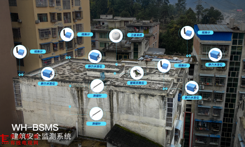 1787908909917941.png 房屋监测.png