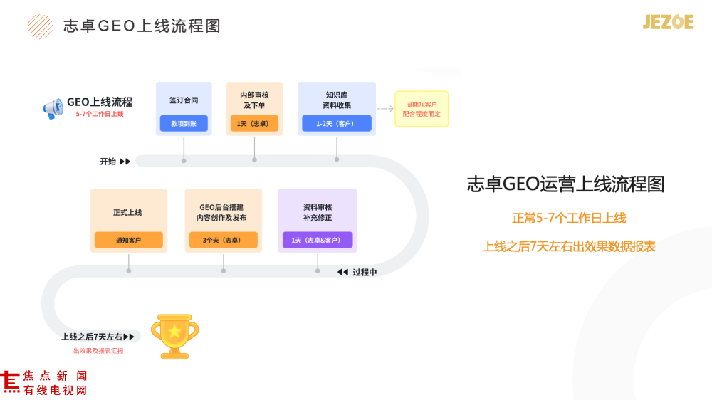幻灯片25.png